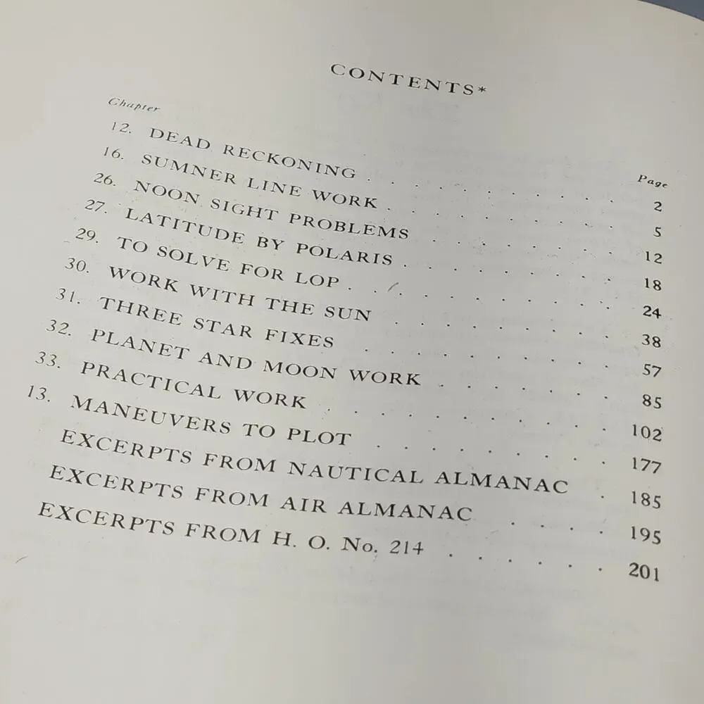 Used Book primer navigation
